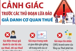 Thủ đoạn mới của tội phạm sử dụng công nghệ cao lừa người nộp thuế
