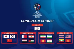 Futsal đã đủ 16 gương mặt dự VCK châu Á