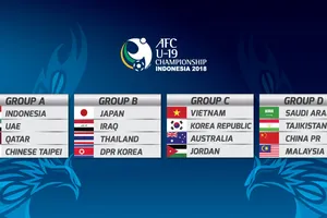 Tại sao U-19 VN phải sợ bảng “tử thần”?