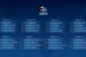 Bóng đá Việt Nam cấp CLB tụt hậu