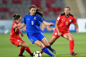 World Cup 2019: Thái Lan lại rơi vào bảng tử thần