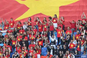 Nếu Asian Cup 2019 là vòng loại World Cup 2022 thì VN đã…