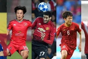 AFC đưa Xuân Trường vào danh sách ngôi sao tỏa sáng ở châu Á