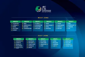 U-16 Việt Nam gặp đối thủ duyên nợ Úc