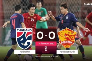 Tuyển Thái Lan 'vẫn không có gì' trước Việt Nam