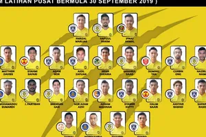 Á quân AFF Cup 2018 đã đến Hà Nội