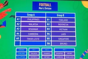 Vào bảng 'tử thần', Việt Nam đối đầu Thái Lan ở SEA Games 30