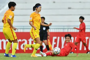 Trung Quốc đối mặt nguy cơ bị loại khỏi giải châu Á