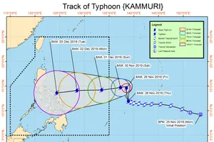 Siêu bão Kammuri liên tục thay đổi