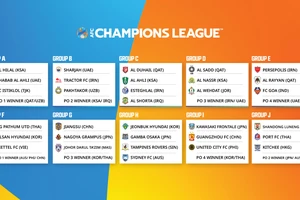 Thầy trò HLV Trương Việt Hoàng đối đầu với nhà vô địch