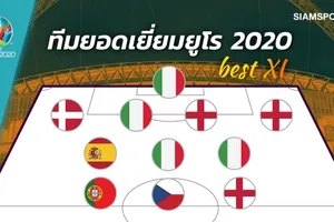 Người Thái chọn đội hình hay nhất Euro 2020 ra sao?