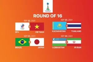 Châu Á sau vòng 1/8 World Cup chỉ còn... 1?