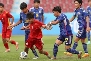 Lý thuyết và thực tế của U-17 Việt Nam
