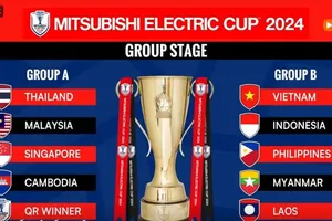 Kết quả bốc thăm AFF Cup 2024: Việt Nam cùng bảng Indonesia