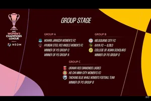 Đội Nữ TP.HCM chắc suất vào tứ kết Champions League?