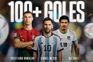 Messi chỉ thua Ronaldo 20 bàn