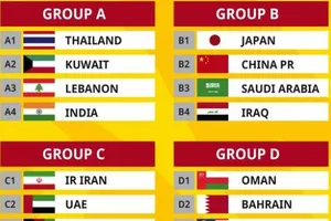 Tuyển Việt Nam kém nhất trong 16 đội dự vòng loại World Cup 2025