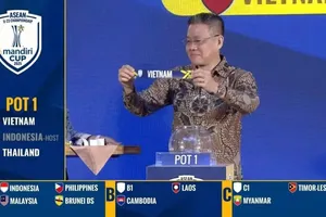 U-23 Việt Nam và “chiến dịch hat trick”, bảng B quá nhẹ