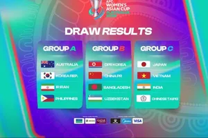 Tuyển Việt Nam đã thấy “phúc phần” và tranh suất World Cup 2027 như thế nào?