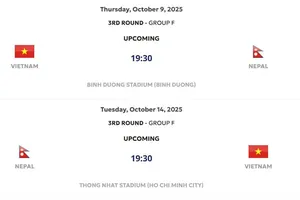 AFC không cho tuyển Việt Nam đến Nepal