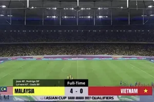 Quy trình kháng cáo và án phạt cho bóng đá Malaysia ra sao?