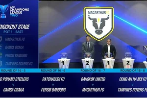 CLB CA. Hà Nội sáng cửa đi tiếp, tính đường Quang Hải đối đầu Ronaldo