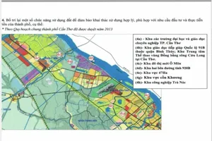 Cần Thơ: Đề xuất điều chỉnh, bổ sung... nhiều dự án 