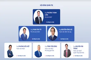 VietABank thay đổi nhiều lãnh đạo cấp cao