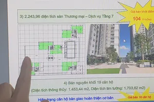 Ngân hàng mạnh tay giảm giá chung cư, nhà đất... cầm cố