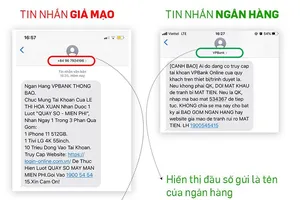 Lật tẩy chiêu lừa đảo tài khoản ngân hàng