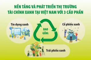 Hút vốn xanh để mở đường cho doanh nghiệp Việt phát triển bền vững