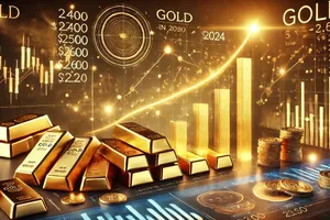 Vàng 'lấy lại' được 50% lợi nhuận bị mất, nhà đầu tư có nên vội mua vào?