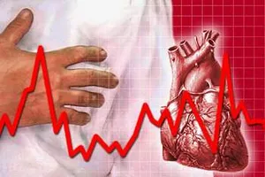 Những hiểm họa đe dọa bạn khi tim đập quá nhanh