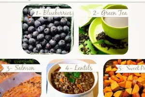 5 bí quyết tuyệt vời cho làn da khỏe đẹp