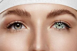 Những vấn đề quan trọng cần biết về chăm sóc mắt