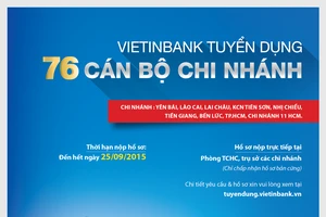 VietinBank tuyển dụng cán bộ trên toàn hệ thống