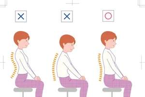 Lợi ích tuyệt vời từ việc ngồi đúng tư thế