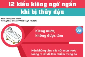 Infographic:12 kiểu kiêng ngớ ngẩn khi bị thủy đậu