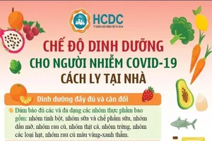 Chế độ dinh dưỡng cho người mắc COVID-19 cách ly tại nhà