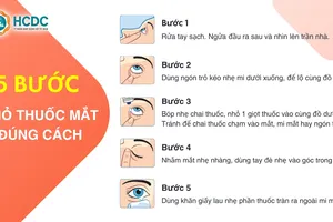 Lưu ý khi dùng thuốc nhỏ mắt trị đau mắt đỏ