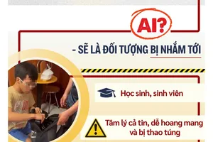 Nạn nhân của “bắt cóc online” là Gen Z, tại sao?