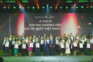 Thương hiệu Việt bị 'hớt tay trên': Tiên trách kỷ…