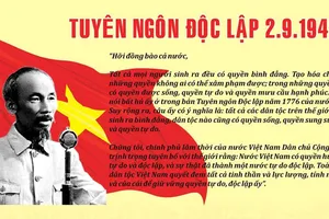 Tuyên ngôn Độc lập của Chủ tịch Hồ Chí Minh là chân lý của thời đại
