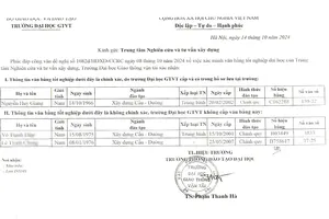 Phó Giám đốc Ban Quản lý dự án ở Đắk Nông sử dụng bằng đại học không hợp pháp