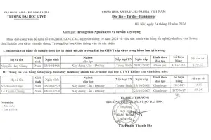 Đắk Nông: Phó giám đốc ban quản lý các dự án dùng bằng không hợp pháp xin nghỉ việc