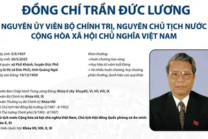 Infographic: Nguyên Ủy viên Bộ Chính trị, nguyên Chủ tịch nước Trần Đức Lương