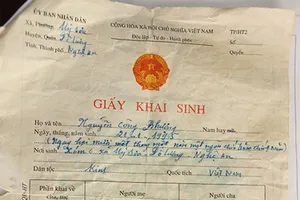 Chứng cứ không thể tranh cãi về tuổi thật của Công Phượng