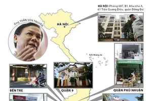 Kế hoạch kiểm điểm sai phạm của ông Trần Văn Truyền