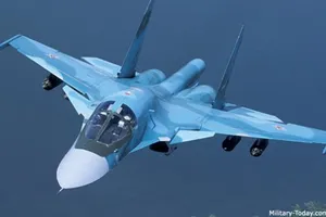 Năm loại vũ khí Nga mà Thổ Nhĩ Kỳ phải dè chừng