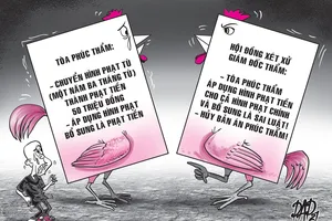 Án phúc thẩm 1 vụ đá gà bị 'tuýt còi'